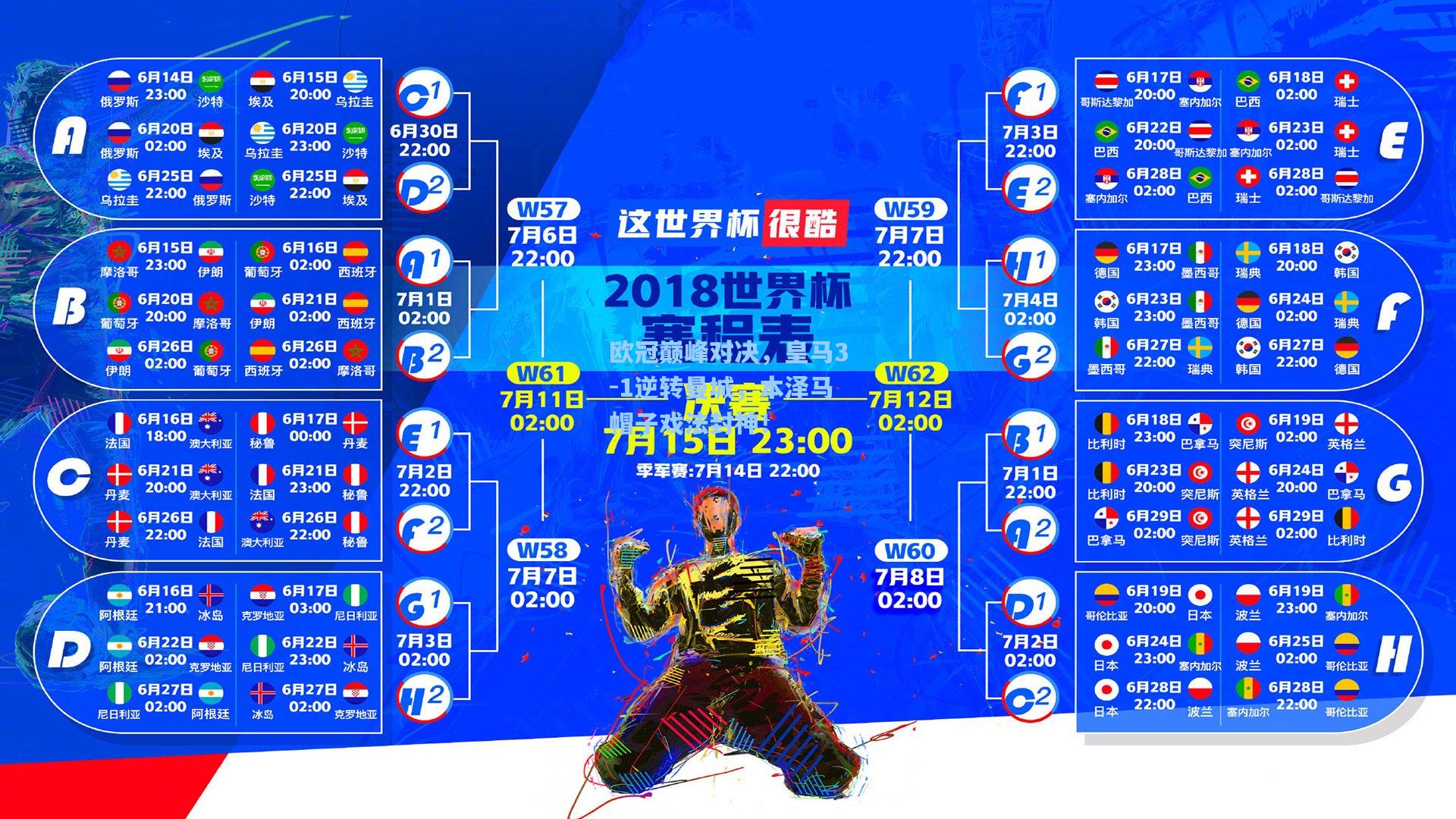 欧冠巅峰对决，皇马3-1逆转曼城，本泽马帽子戏法封神！