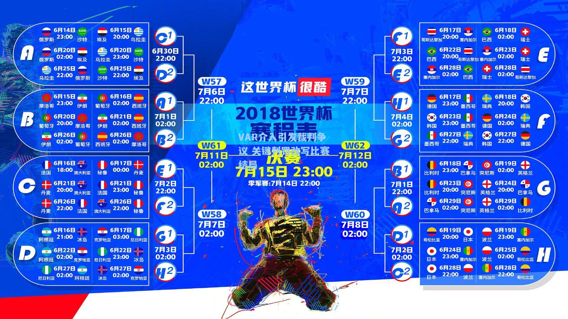 VAR介入引发裁判争议 关键判罚改写比赛结局