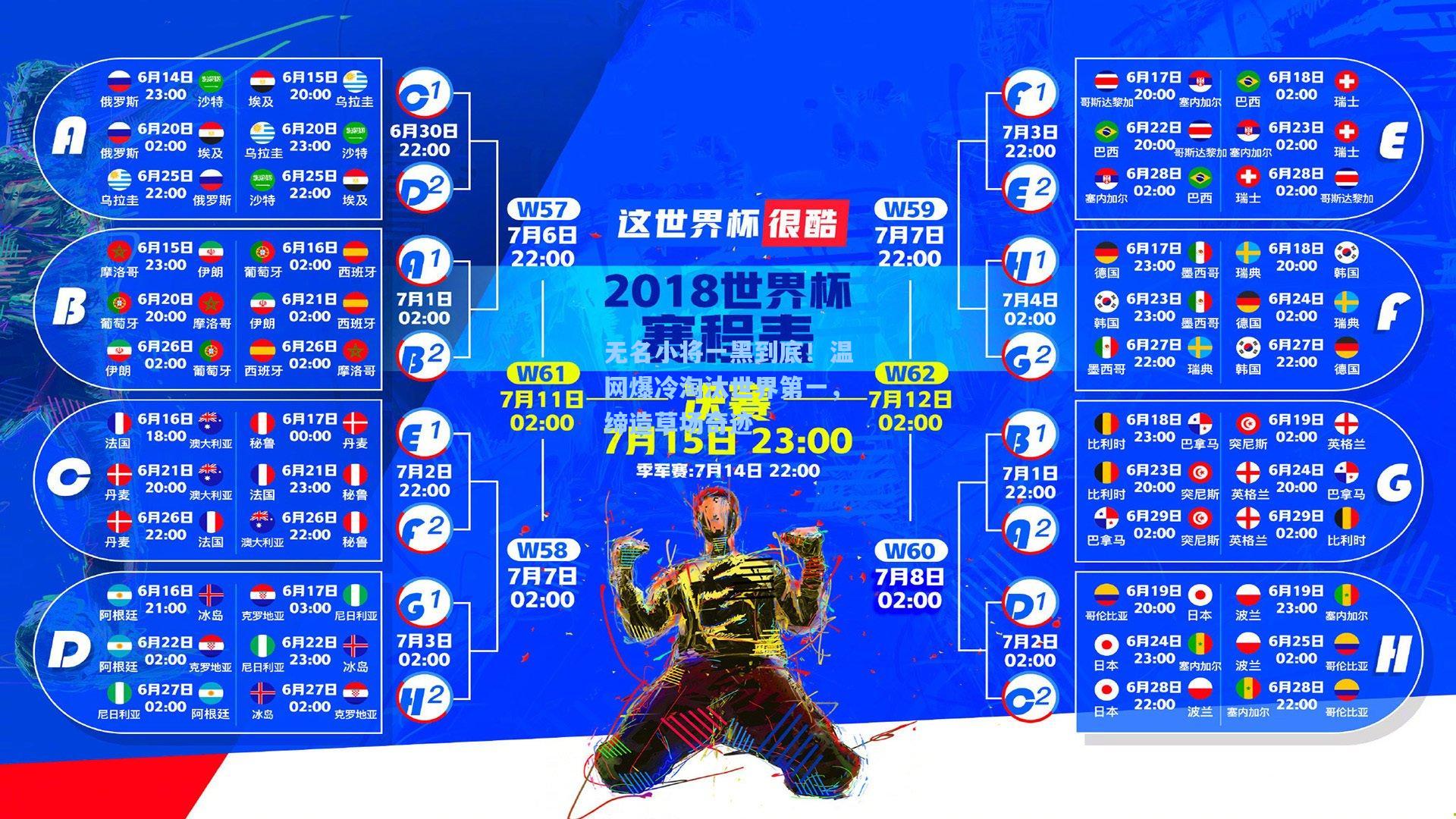 无名小将一黑到底！温网爆冷淘汰世界第一，缔造草场奇迹