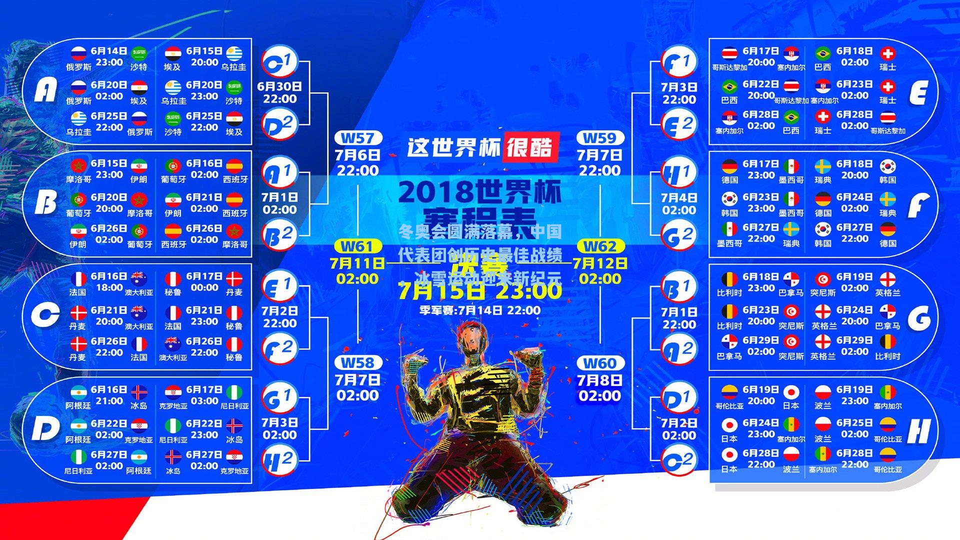 冬奥会圆满落幕，中国代表团创历史最佳战绩，冰雪运动迎来新纪元